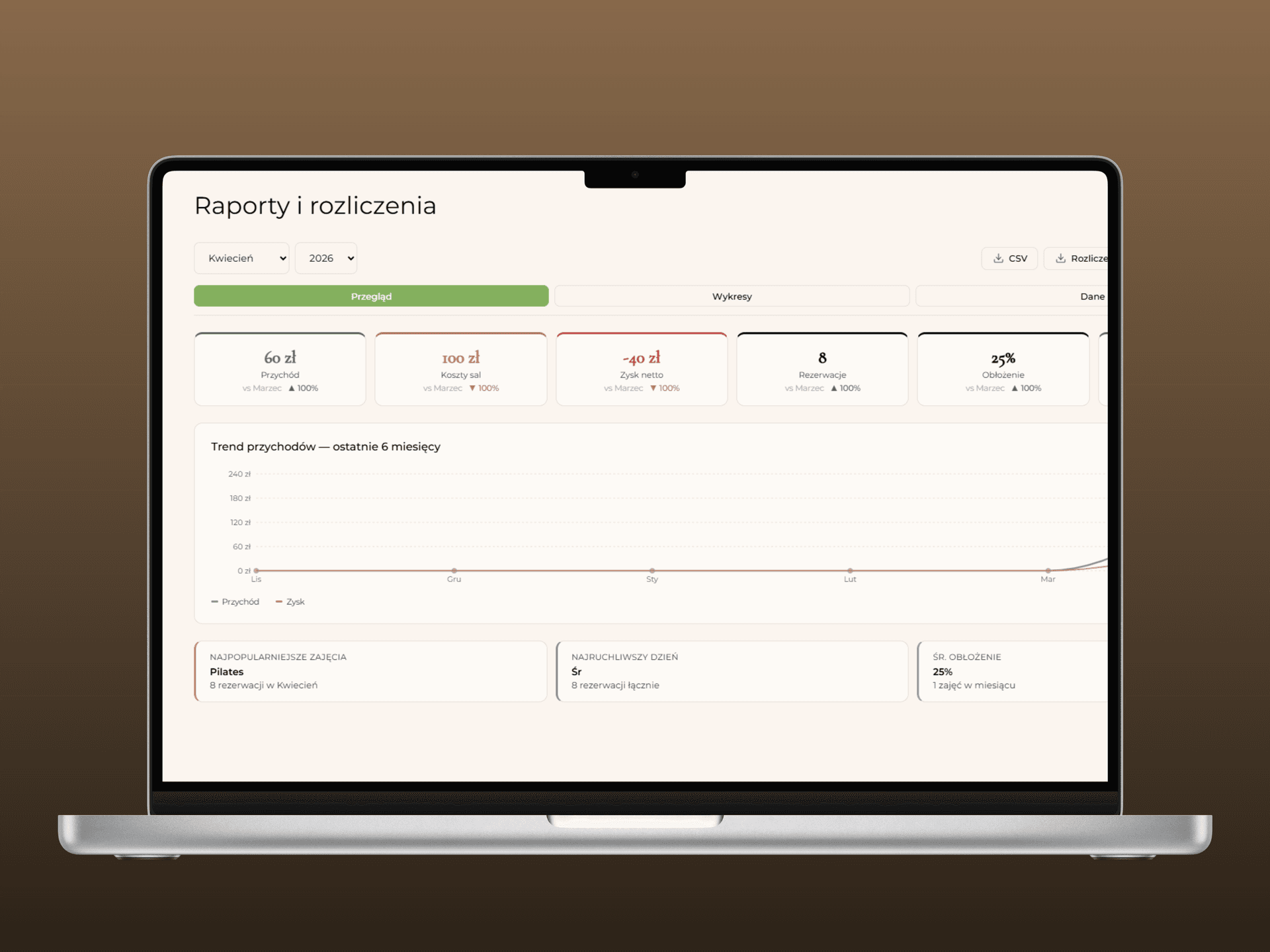 Studio reports and finances